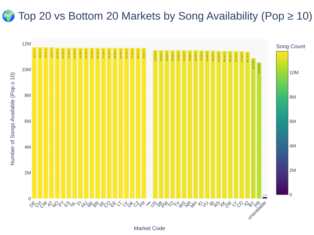 This image has an empty alt attribute; its file name is image-49-1024x768.png