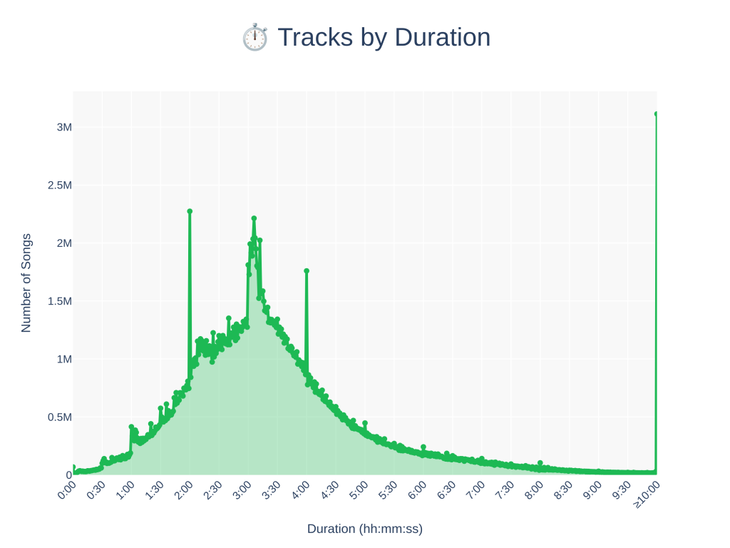 This image has an empty alt attribute; its file name is image-50-1024x768.png