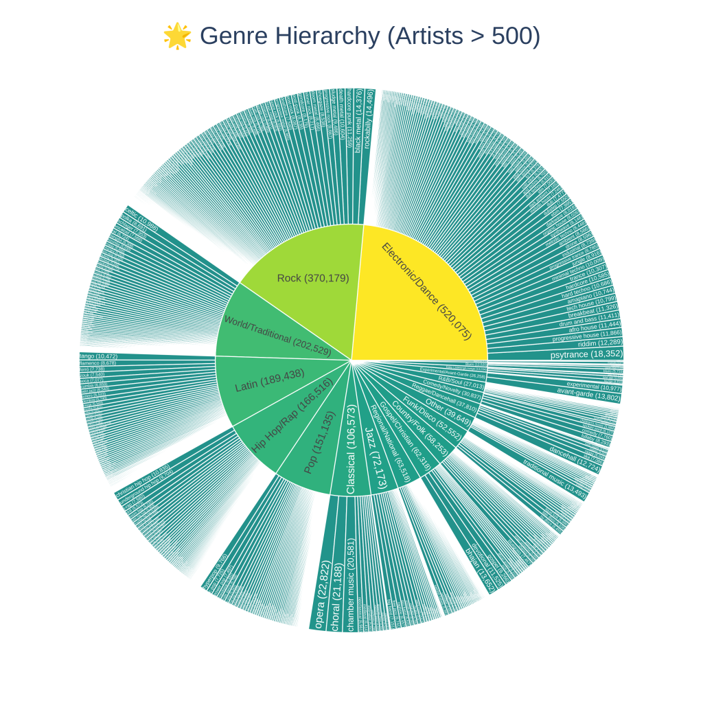 This image has an empty alt attribute; its file name is image-53-1024x1024.png