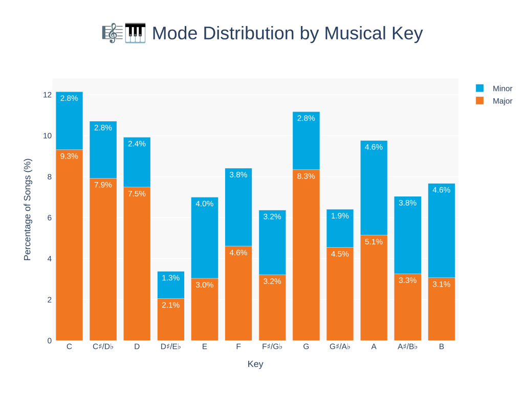 This image has an empty alt attribute; its file name is image-55-1024x768.png