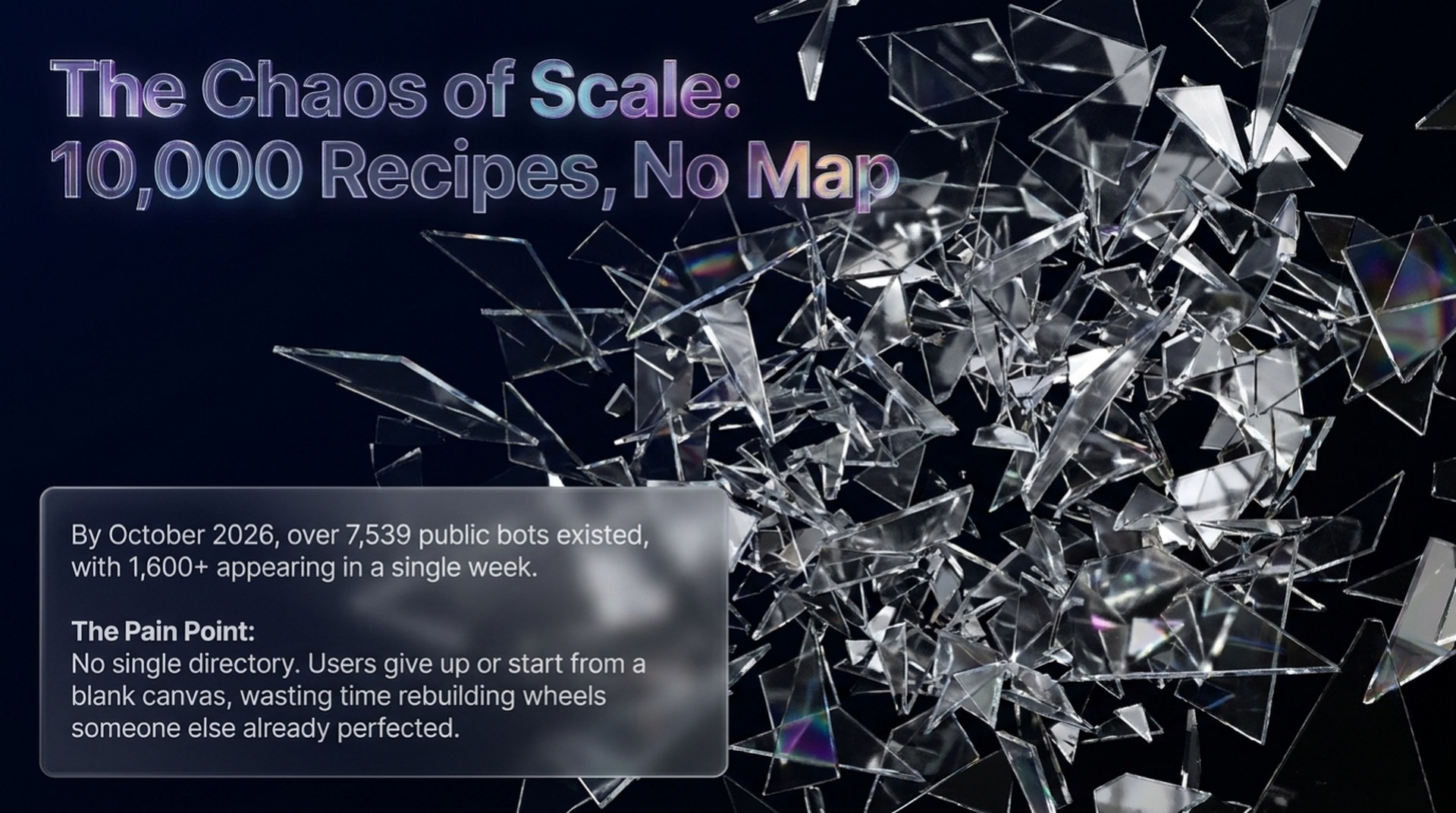 The chaos of scale: shattered glass shards. Over 7,539 public bots by October 2026 with no single directory, so people rebuild what someone else already perfected