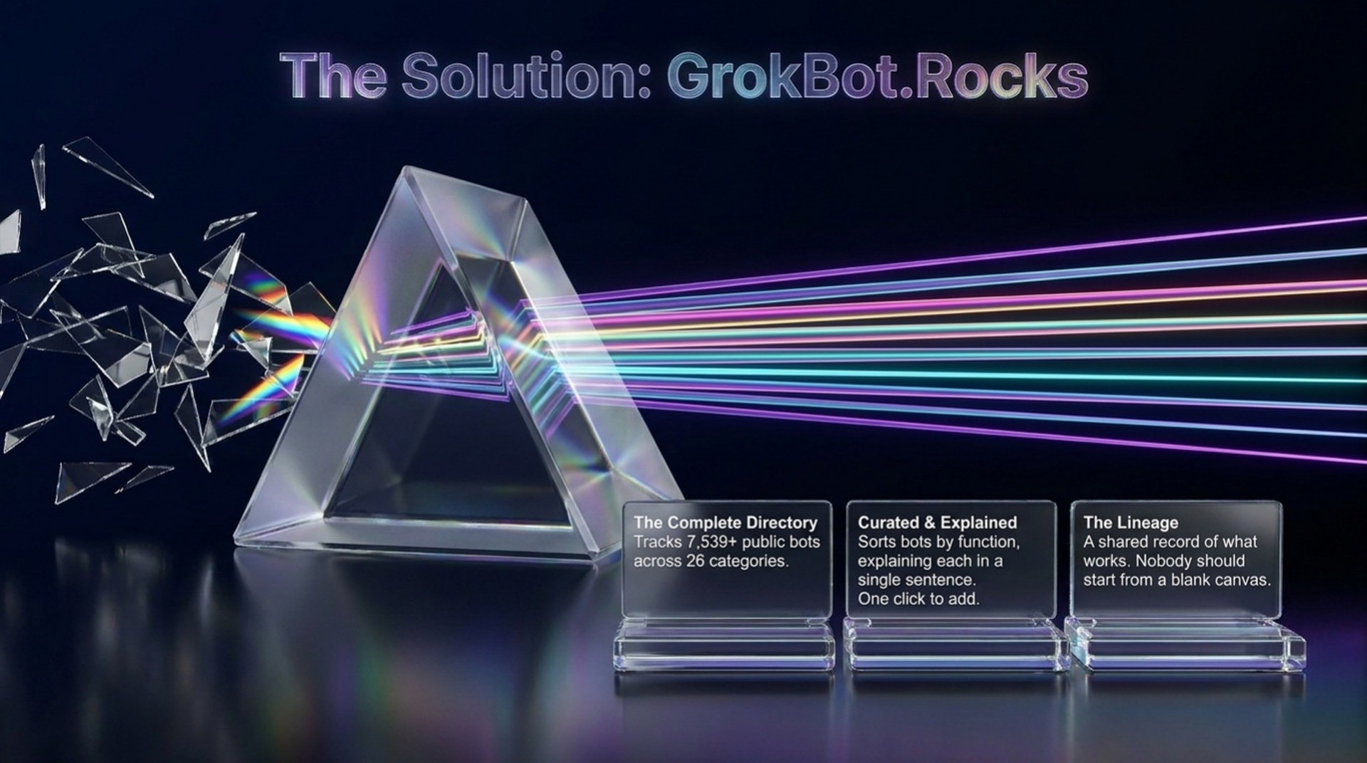 The solution, GrokBot.Rocks: a glass prism turning scattered shards into ordered beams; a complete directory of 7,539+ public bots in 26 categories, curated and explained, with a shared lineage